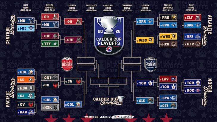 2026 Calder Cup playoffs bracket, round 3.
